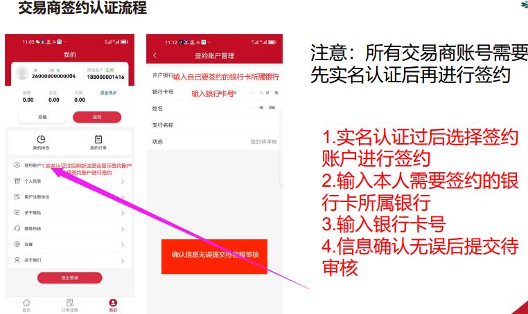 黔鑫生态签约流程1