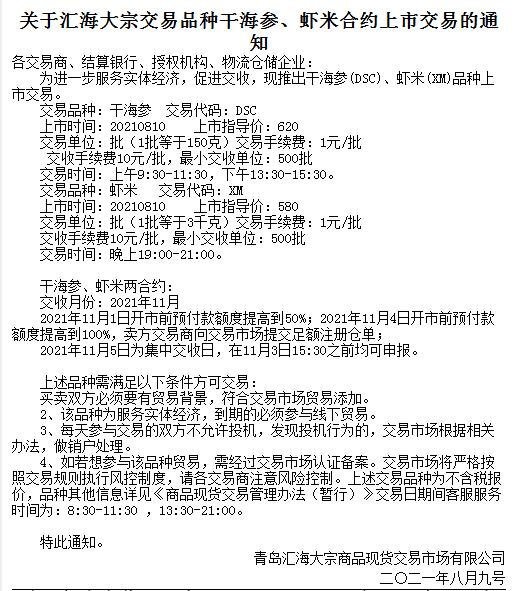 关于华夏黔农品种干海参、虾米合约上市公告
