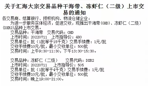 2022.7.8黔鑫生态新合约上市的公告