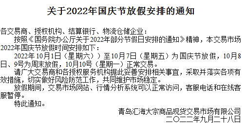 华夏黔农农产品现货2022.10.1国庆节放假休市公告