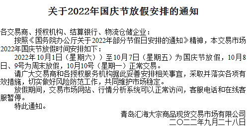 黔鑫生态农产品现货2022.10.1国庆节放假休市公告