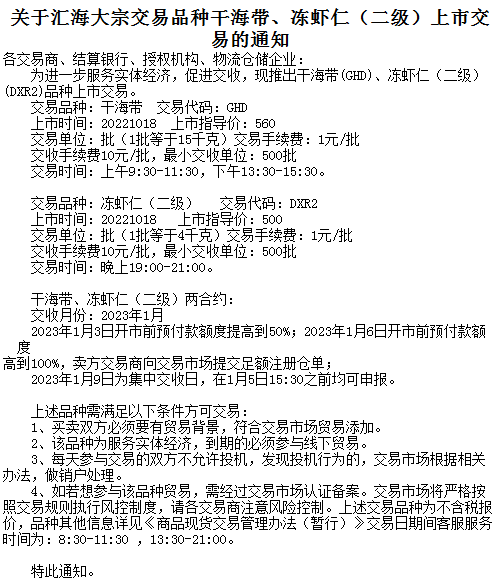 关于黔鑫生态农产品现货购销品种干海带、冻虾仁（二级）上市的公告